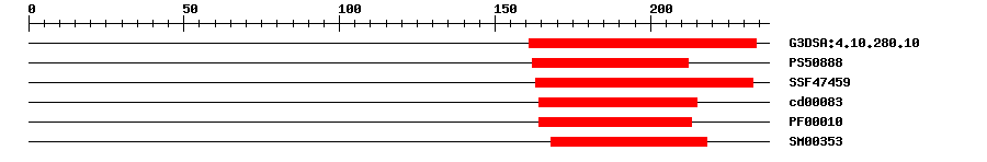 3D Structure