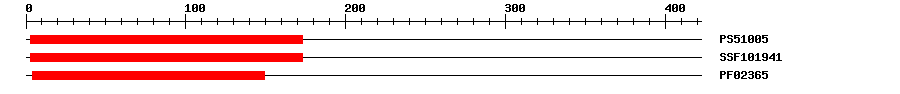 3D Structure