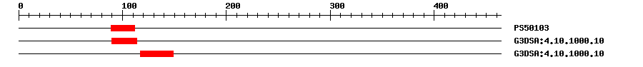 3D Structure