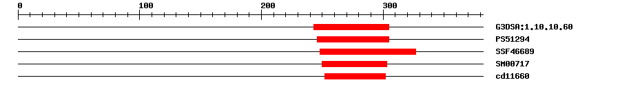 3D Structure