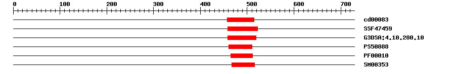 3D Structure