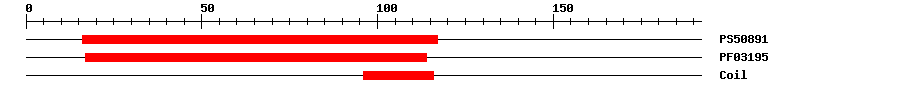 3D Structure