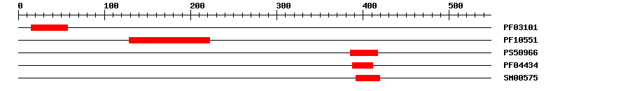 3D Structure