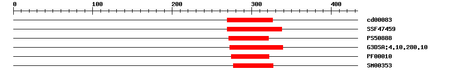 3D Structure