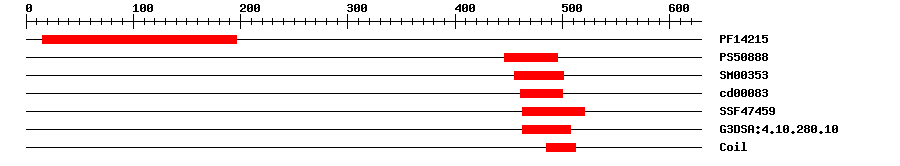 3D Structure