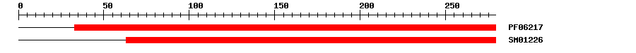 3D Structure