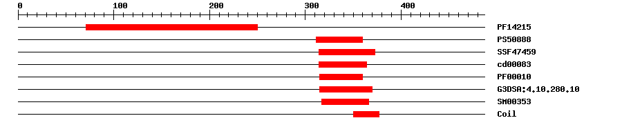 3D Structure