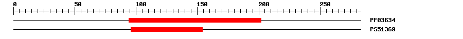 3D Structure