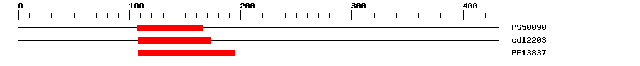 3D Structure
