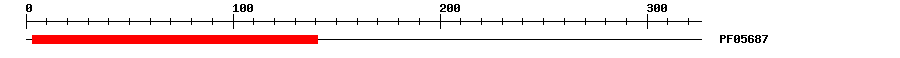 3D Structure