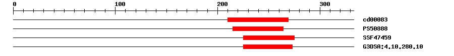 3D Structure