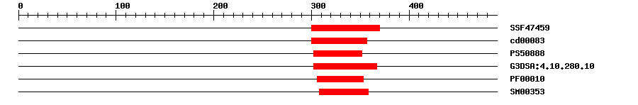 3D Structure