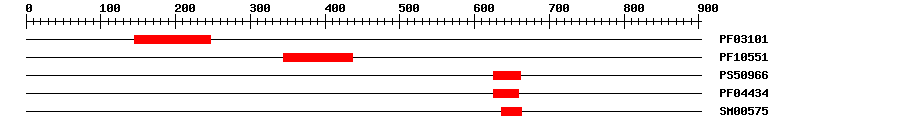 3D Structure