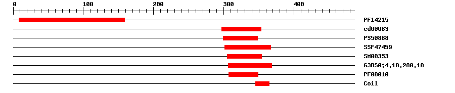 3D Structure