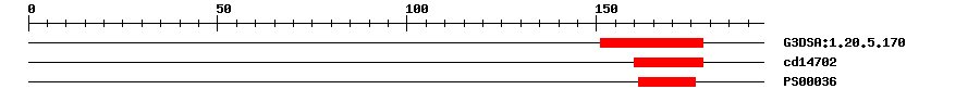 3D Structure