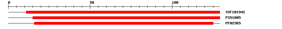 3D Structure