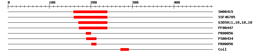 3D Structure