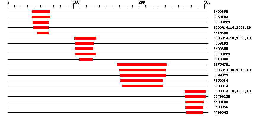 3D Structure