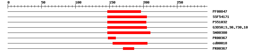 3D Structure