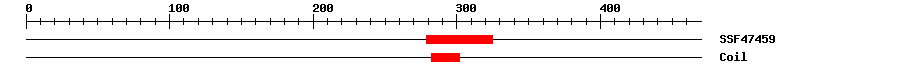 3D Structure