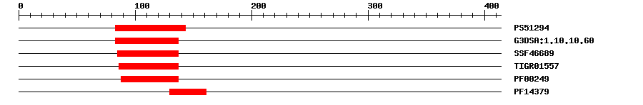 3D Structure