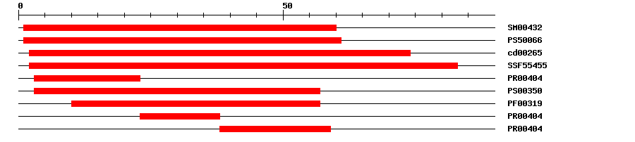 3D Structure