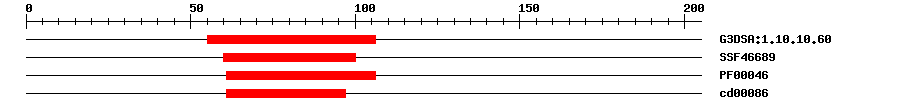 3D Structure