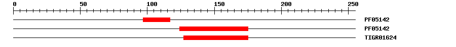 3D Structure