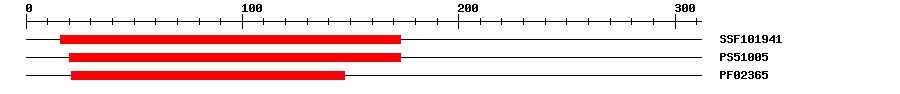 3D Structure