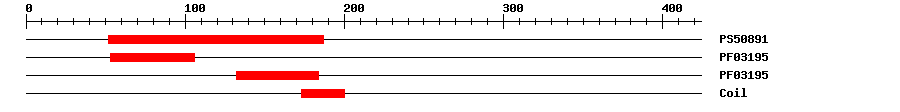 3D Structure