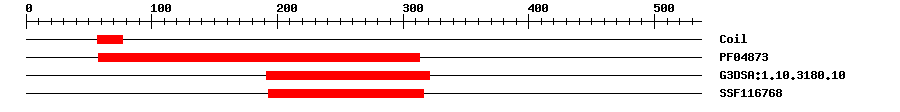 3D Structure
