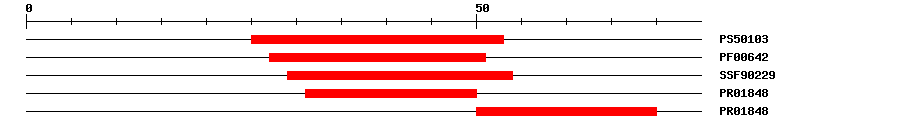 3D Structure
