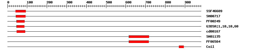 3D Structure