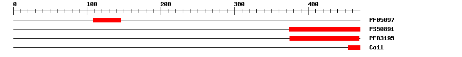 3D Structure