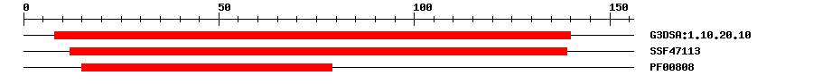 3D Structure