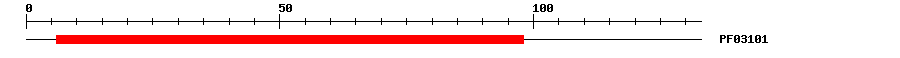 3D Structure