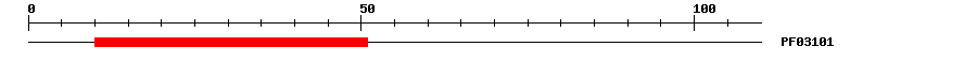 3D Structure