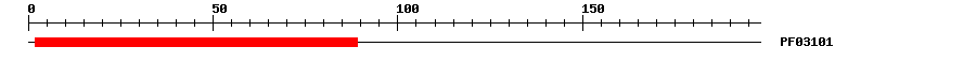 3D Structure