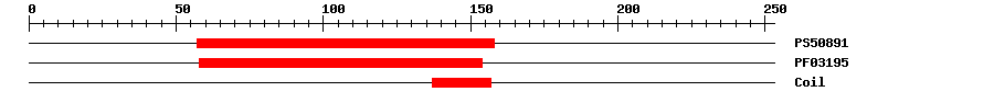 3D Structure