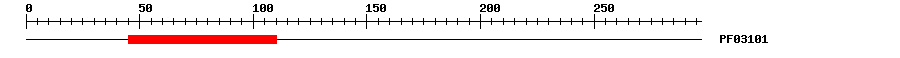 3D Structure
