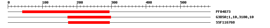 3D Structure