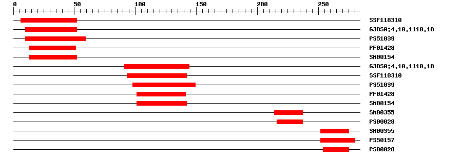 3D Structure