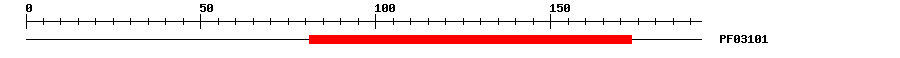 3D Structure