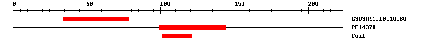 3D Structure
