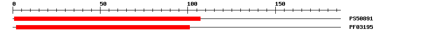 3D Structure