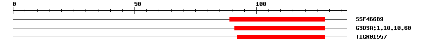 3D Structure