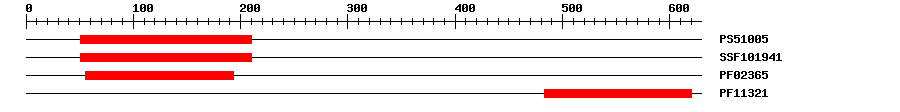 3D Structure