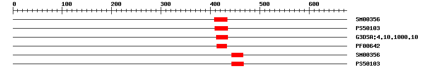 3D Structure