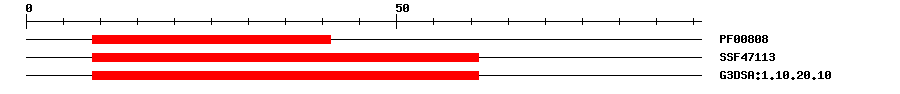 3D Structure