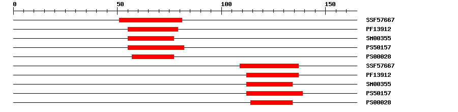 3D Structure